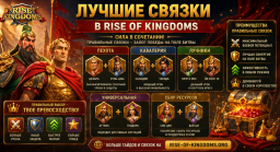 Rise of Kingdoms: лучшие пары командиров в 2026 году &mdash; гайд для новичков и опытных игроков