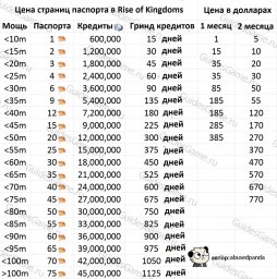 Как правильно делать иммиграцию? Как правильно делать иммиграцию?