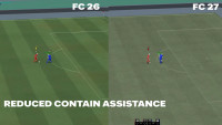 EA SPORTS FC 27 выходит 25 сентября: новый режим The Grounds, улучшенный геймплей и ранний доступ