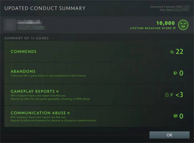 Смурфы в Dota 2 и behavior score: почему их стало больше и как выживать (2026)
