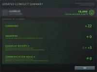 Smurfs in Dota 2 and behavior score: why there are more of them and how to survive (2026)